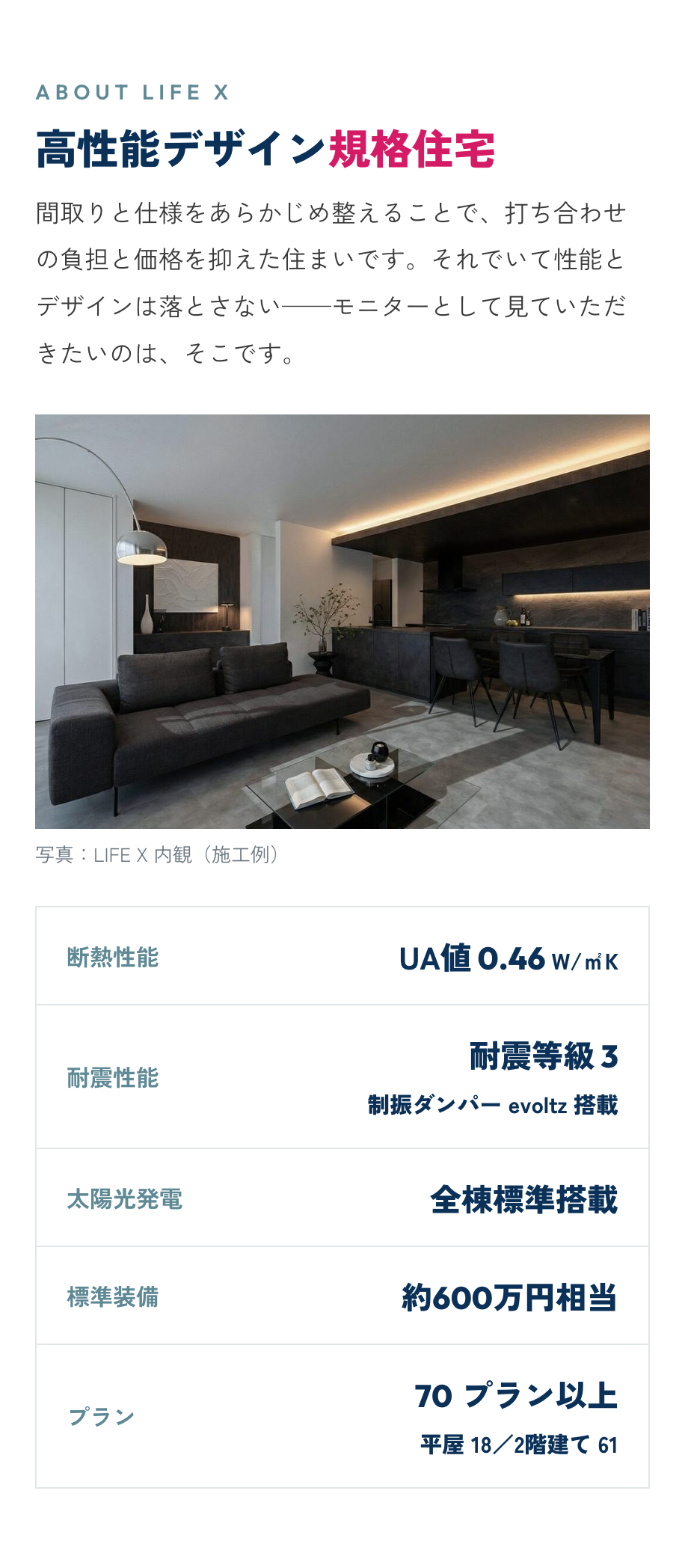 LIFE Xとは